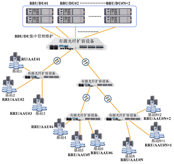 76页有源方案.png